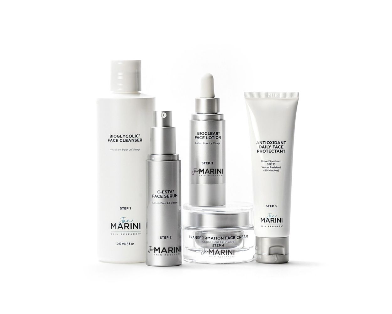SKIN CARE MANAGEMENT SYSTEM
